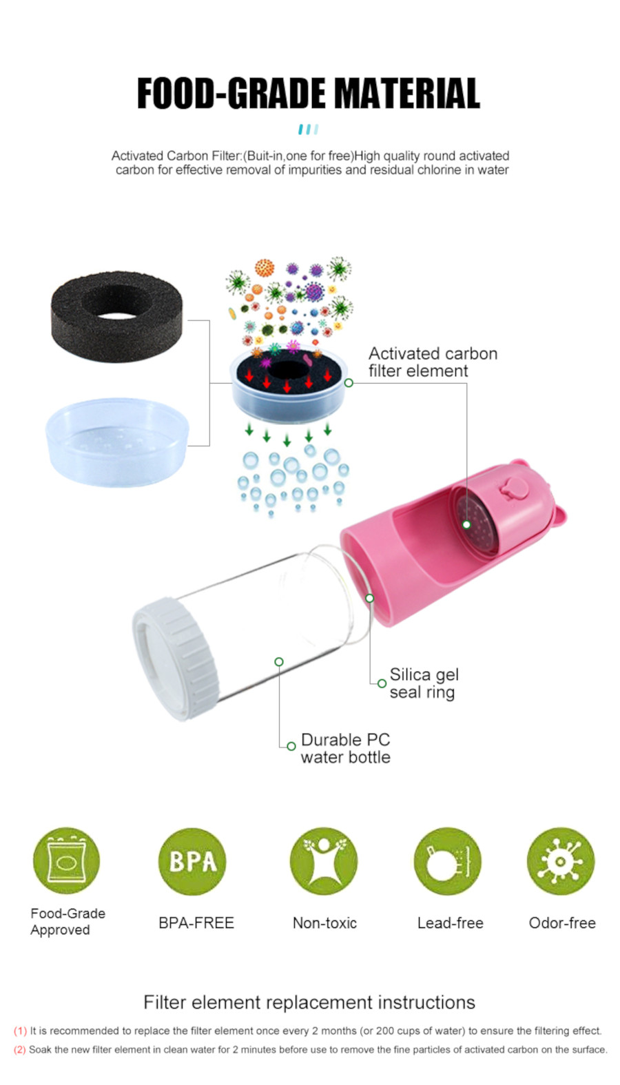 Haustier Trinkflasche to Go - 250 ml mit Ersatzfutterbehälter-16963