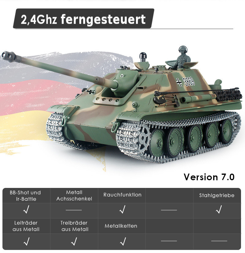 RC Panzer "Jagdpanther" Heng Long 1:16 mit Rauch&Sound und Stahlgetriebe - V7.0 - 2,4Ghz - PRO-0