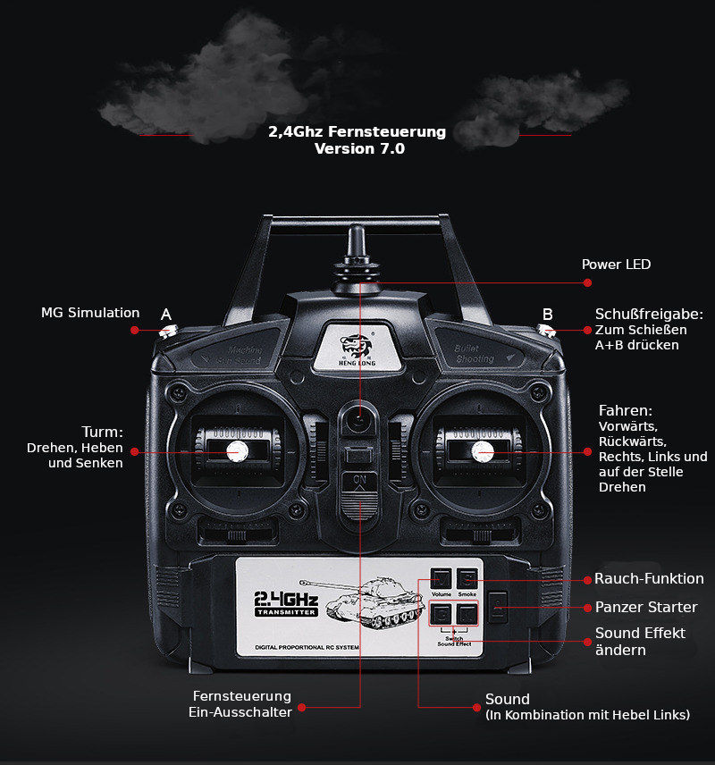 RC Panzer "Russicher KV-2" Heng Long 1:16 mit R&S, Metallgetriebe (Stahl) und Metallketten -2,4Ghz -V 7.0 - PRO mit RRZ-17237